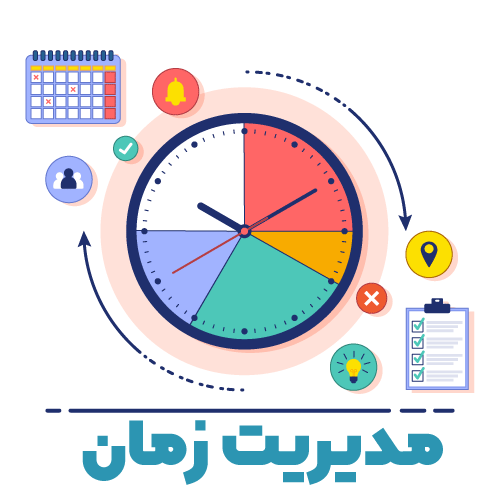 مدیریت زمان جلسه کنکور